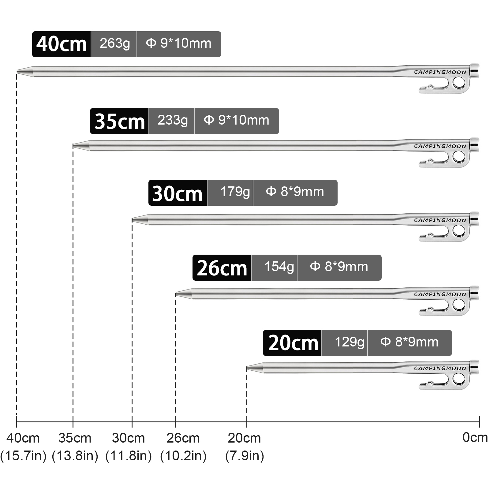 6pcs/8pcs 20cm/26cm/30cm/35cm  - Outdoor Power Stake 评论和价格