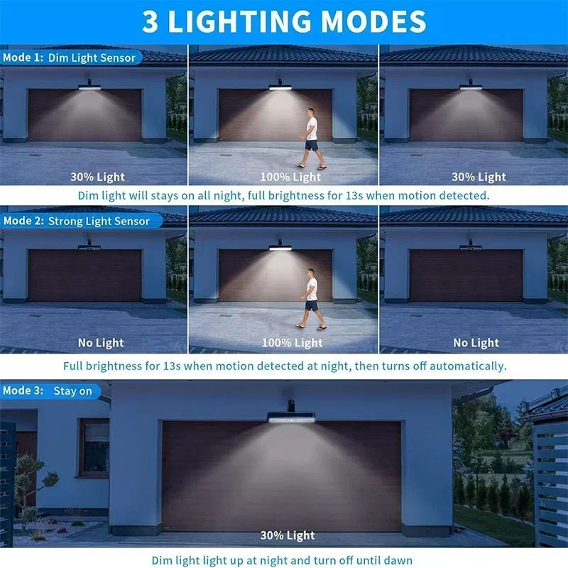 Clip On Solar Motion Lights Ou - Power Outdoor 评论和价格