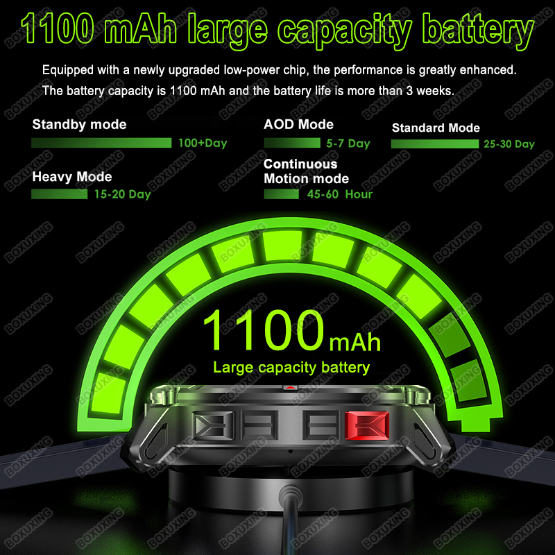 2026 New Military Stratos 4 Ul - Outdoor Power Hours 评论和价格