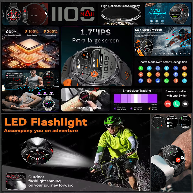 T-REX 3 Military Smartwatch Me - Outdoor Power Hours 评论和价格
