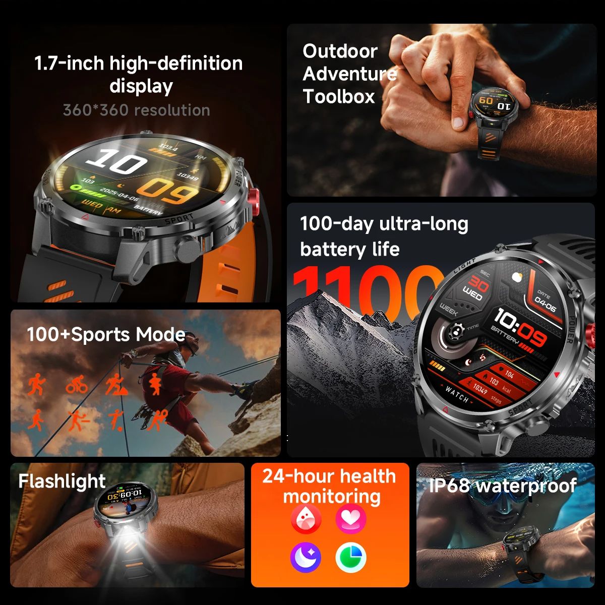 2026 New T-Rex3 Pro GPS Tracke - Outdoor Power Hours 评论和价格