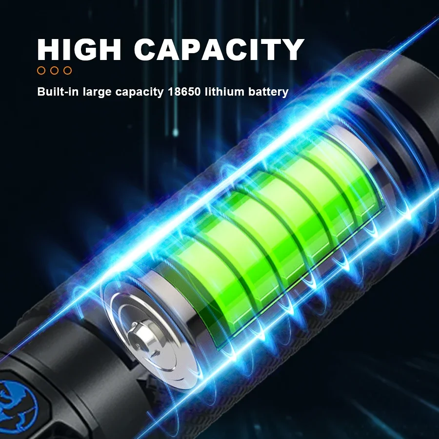 Ultra-Bright Rechargeable Flas - Outdoor Powerbank 评论和价格
