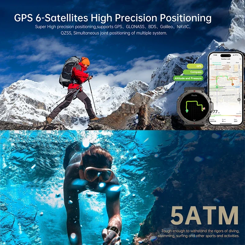 2026 New Military DM58 GPS Sma - Outdoor Power Hours 评论和价格