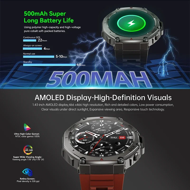 2026 New Military DM58 GPS Sma - Outdoor Power Hours 评论和价格