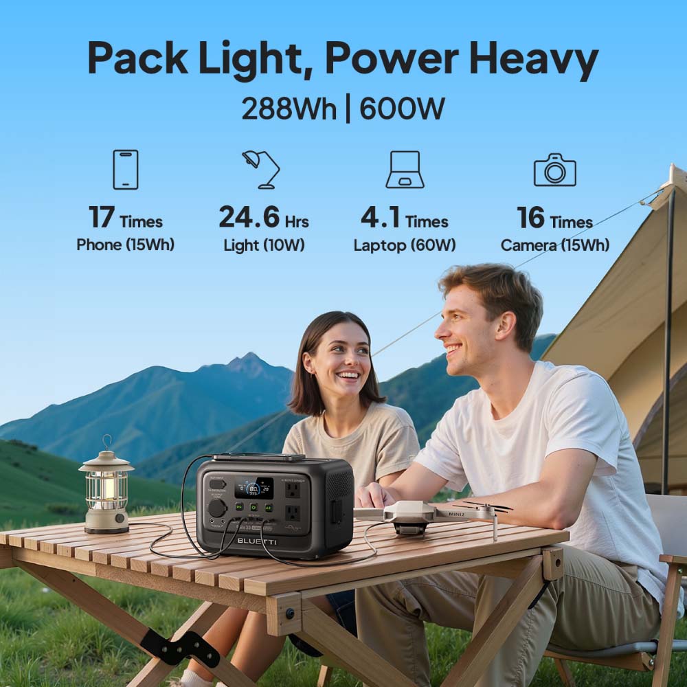 【Renew】BLUETTI Elite 30 V2 Por - Portable Generator Inverter 评论和价格