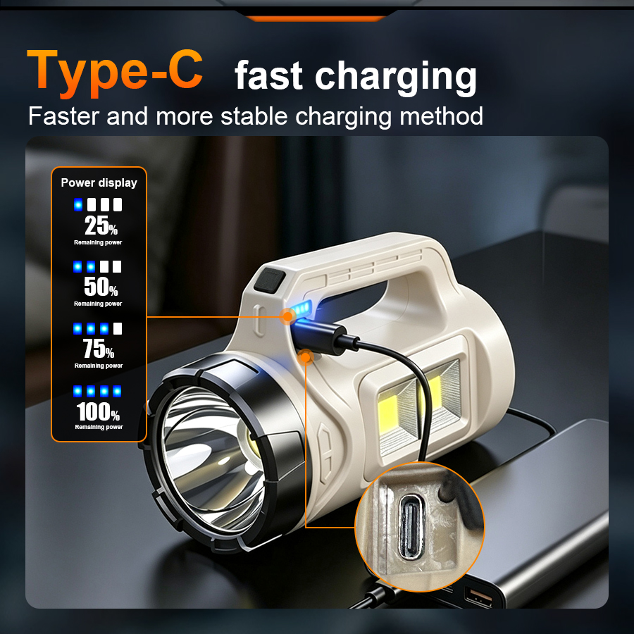 Multiscene Handheld LED Torch  - Outdoor Powerbank 评论和价格