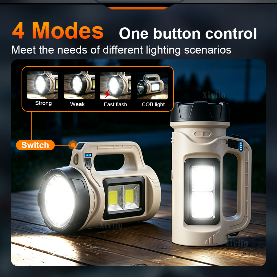 Multiscene Handheld LED Torch  - Outdoor Powerbank 评论和价格