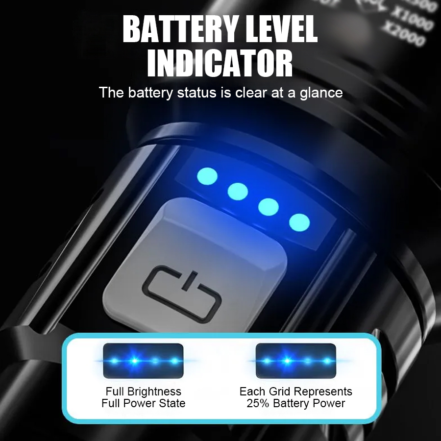 High Power P50 LED Flashlight  - Outdoor Power Lights 评论和价格