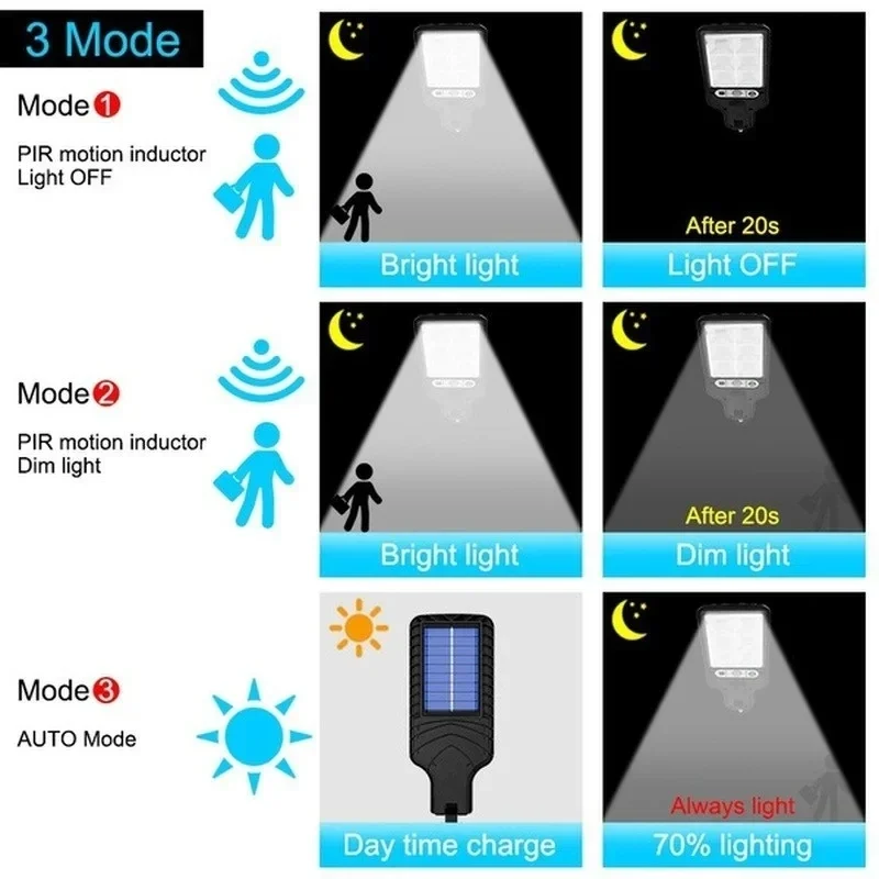Outdoor Solar Garden Lights wi - Power Outdoor 评论和价格