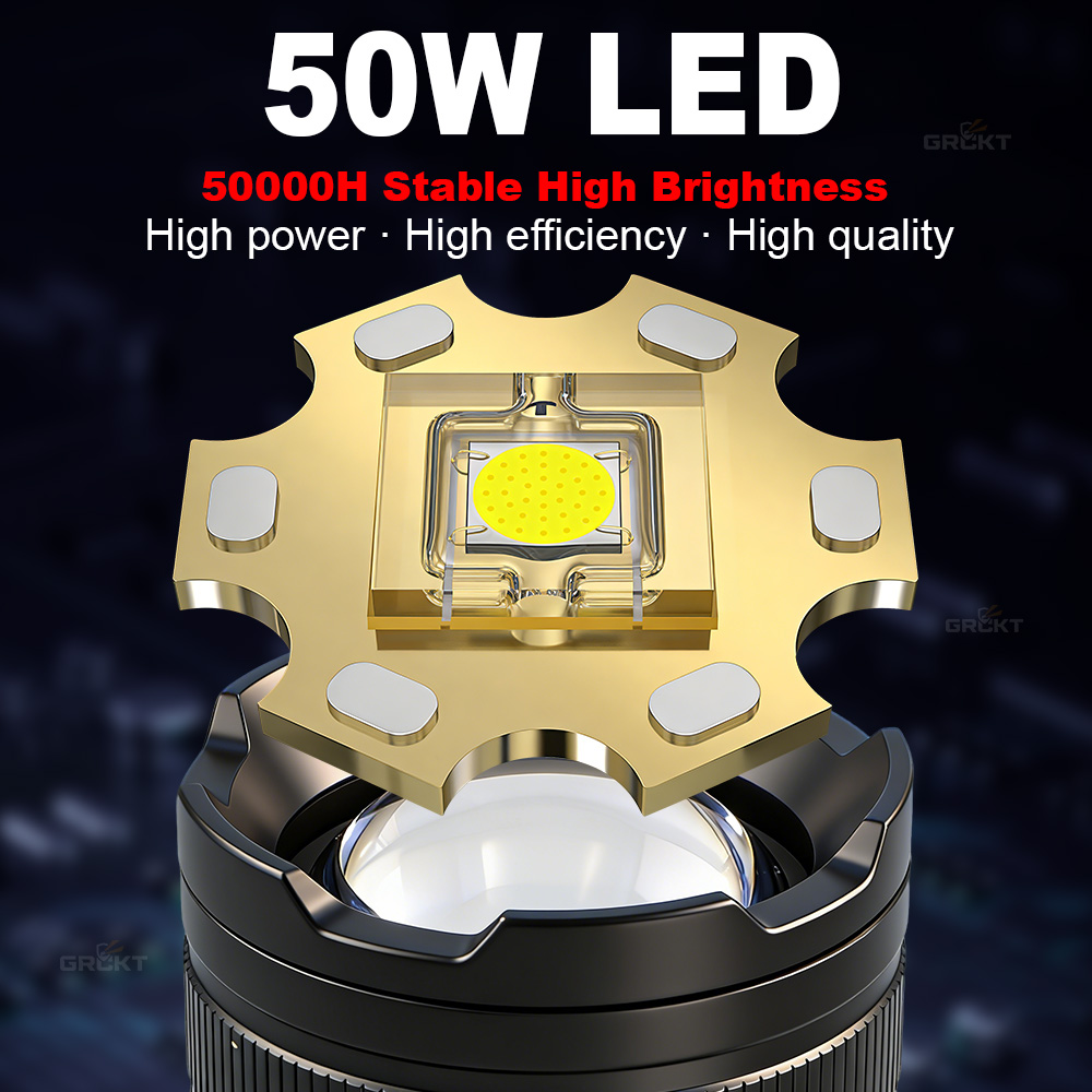 80000CD Most Powerful LED Flas - Outdoor Powerbank 评论和价格