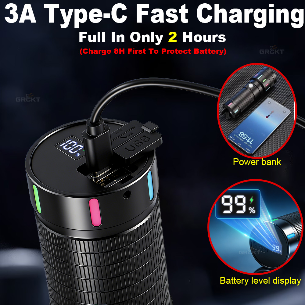 80000CD Most Powerful LED Flas - Outdoor Powerbank 评论和价格