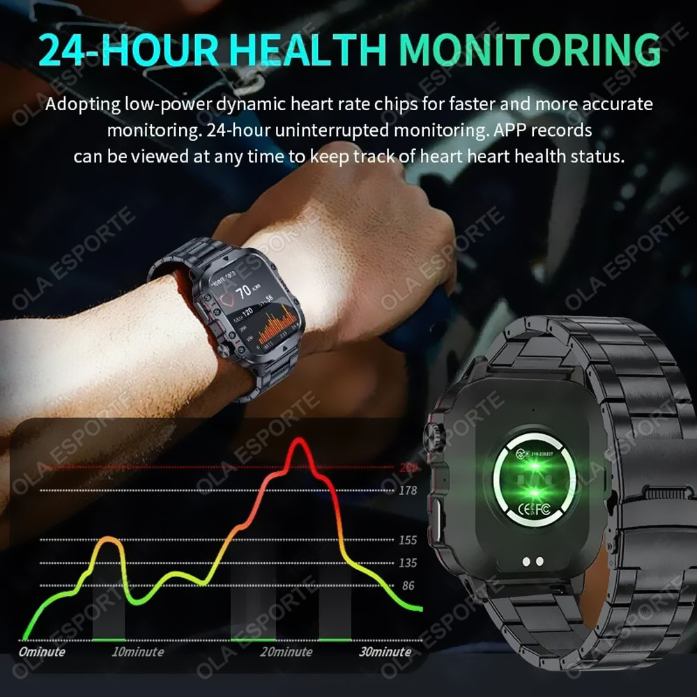 2026 New Military Smart Watch  - Outdoor Power Hours 评论和价格