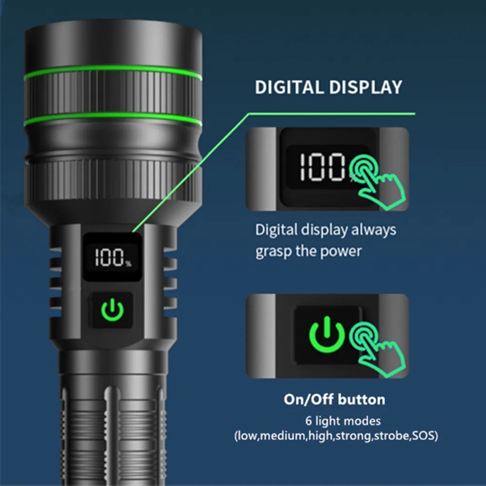 Powerful LED Flashlight Zoomab - Outdoor Powerbank 评论和价格