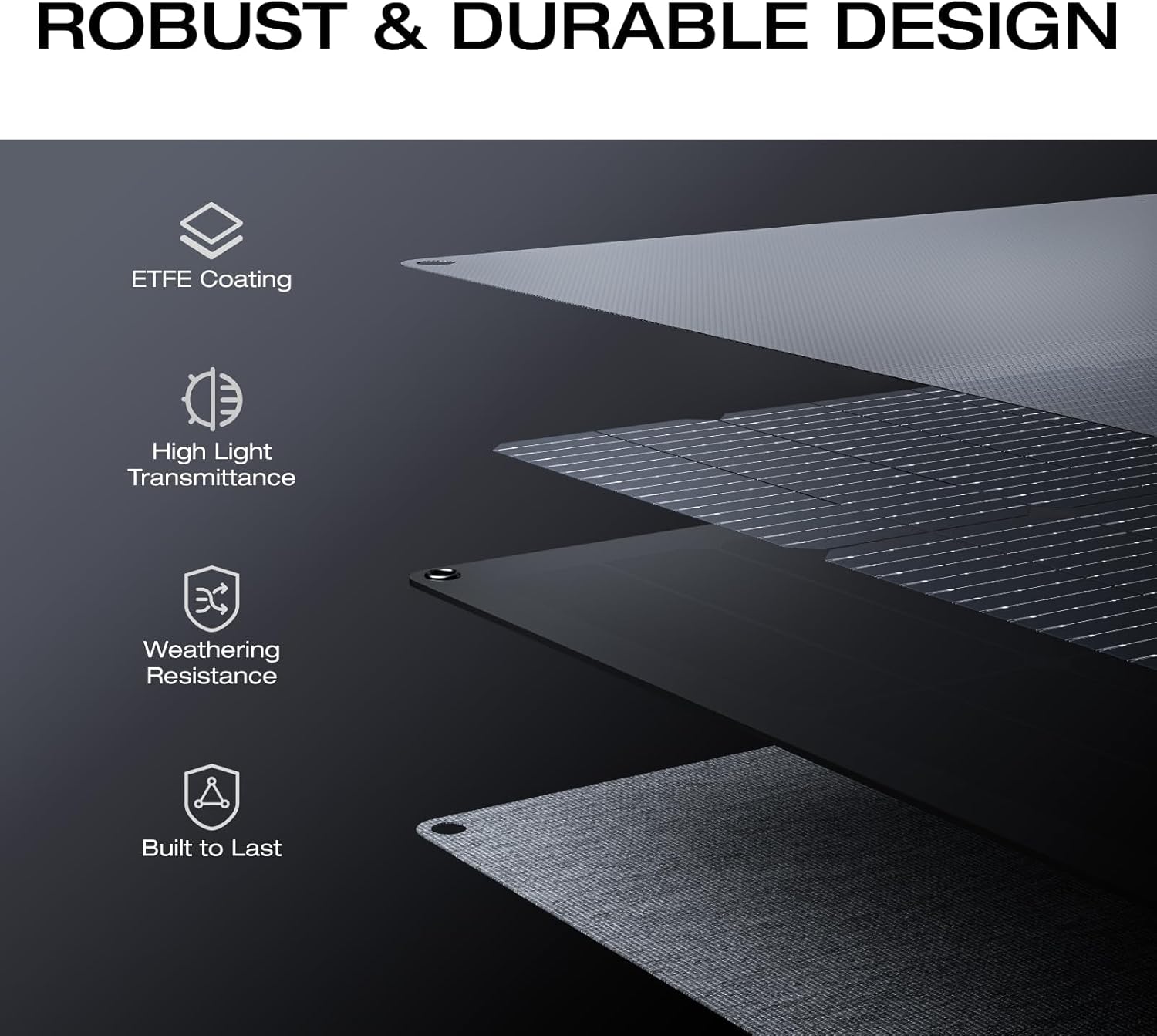 160 Watt Foldable Solar Panel  - Power Outdoor 评论和价格