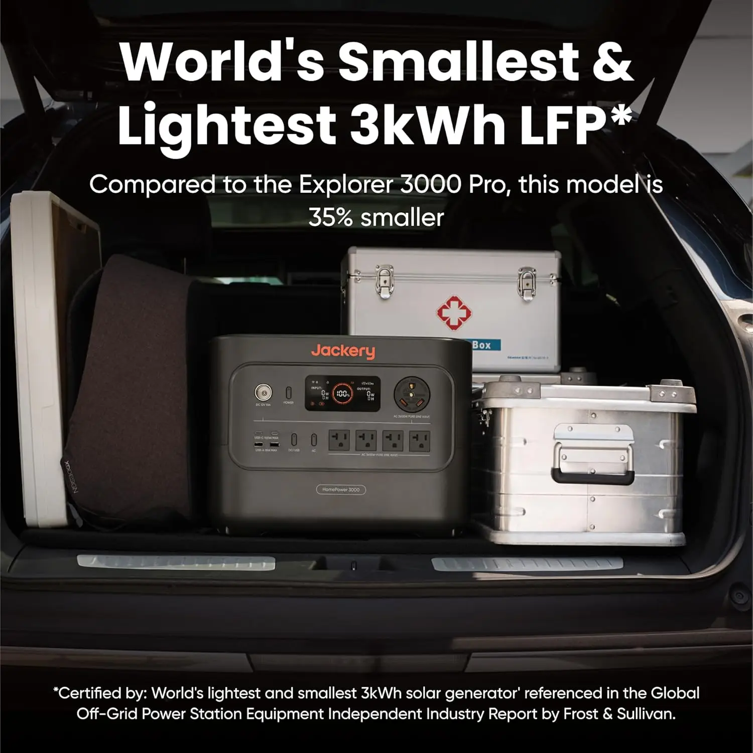 Jackery HomePower 3000 Portabl - Portable Generator Inverter 评论和价格
